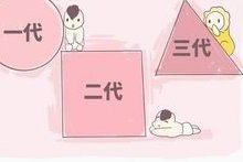 厦门做试管婴儿的哪个医院是好？